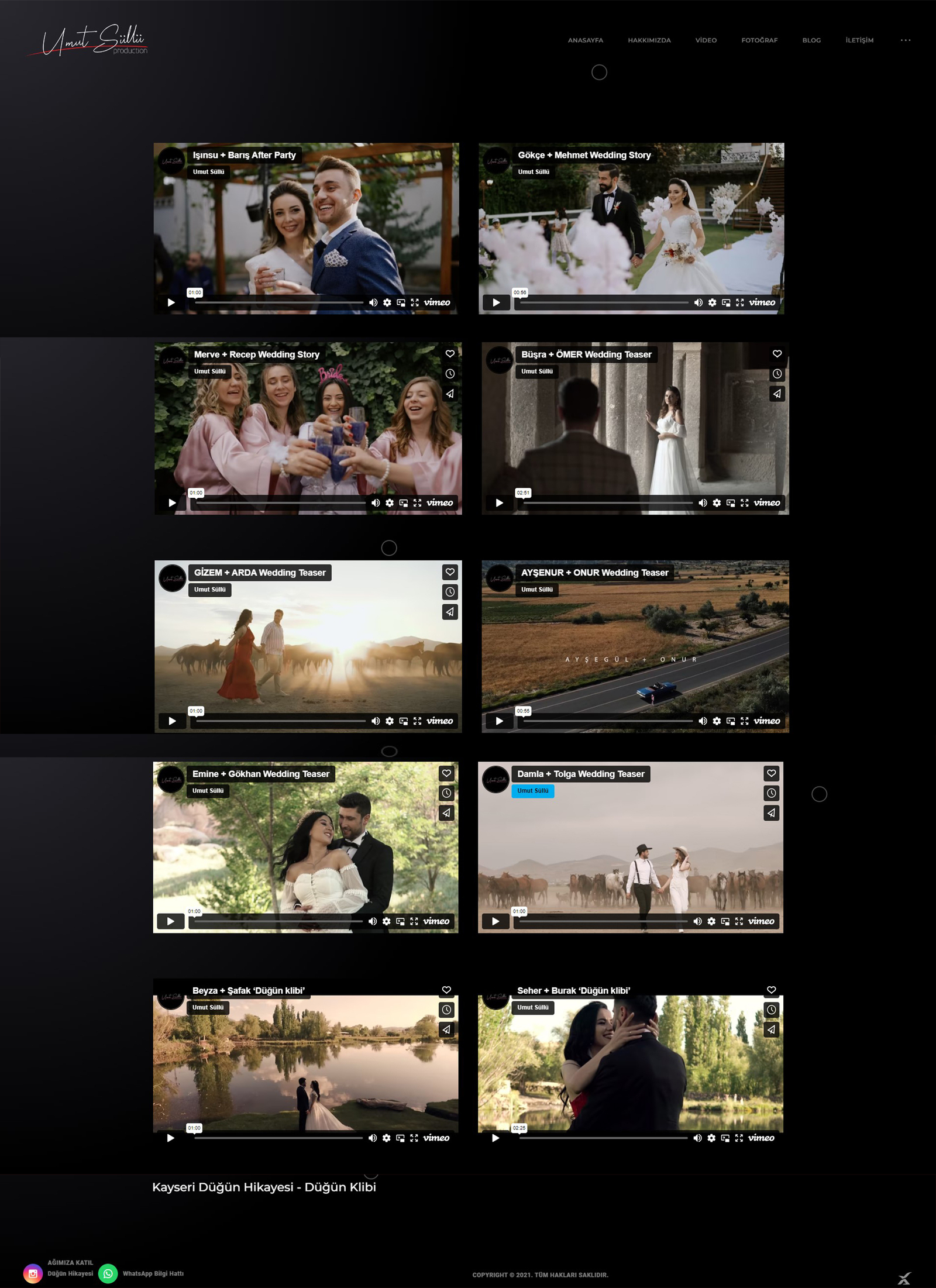 Umut Süllü Videographer